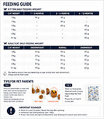 Rosy Fresh Grain-Free Baked Cat Food 2KG – High Protein Chicken & Duck, Low-Temperature Kibble, No Meat Meal - Image 7