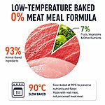 Rosy Fresh Grain-Free Baked Cat Food 2KG – High Protein Chicken & Duck, Low-Temperature Kibble, No Meat Meal - Image 6