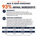 Rosy Fresh Grain-Free Baked Cat Food 2KG – High Protein Chicken & Duck, Low-Temperature Kibble, No Meat Meal - Image 2