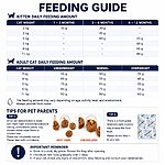 Rosy Fresh Grain-Free Baked Cat Food 2KG – High Protein Chicken & Duck, Low-Temperature Kibble, No Meat Meal - Image 10