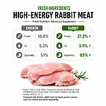Rosy Fresh Grain-Free Baked Cat Food 2KG – High Protein Rabbit Recipe, Low-Temperature Kibble, No Meat Meal - Image 5