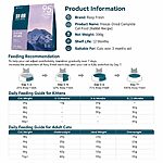 Rosy Fresh Rabbit Recipe Freeze-Dried Complete Cat Food 300g - Image 3
