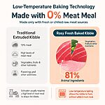 Rosy Fresh Chicken Recipe Baked Complete Dog Food 2.0kg - Image 4