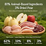 Rosy Fresh Duck & Pear Recipe Baked Complete Dog Food 2.0kg - Image 2