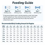 Rosy Fresh Baked Puppy Food 2kg Fresh Chicken & Duck Kibble - Image 9