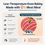 Rosy Fresh Oven-Baked Kitten Food Chicken Recipe 1KG - Image 3